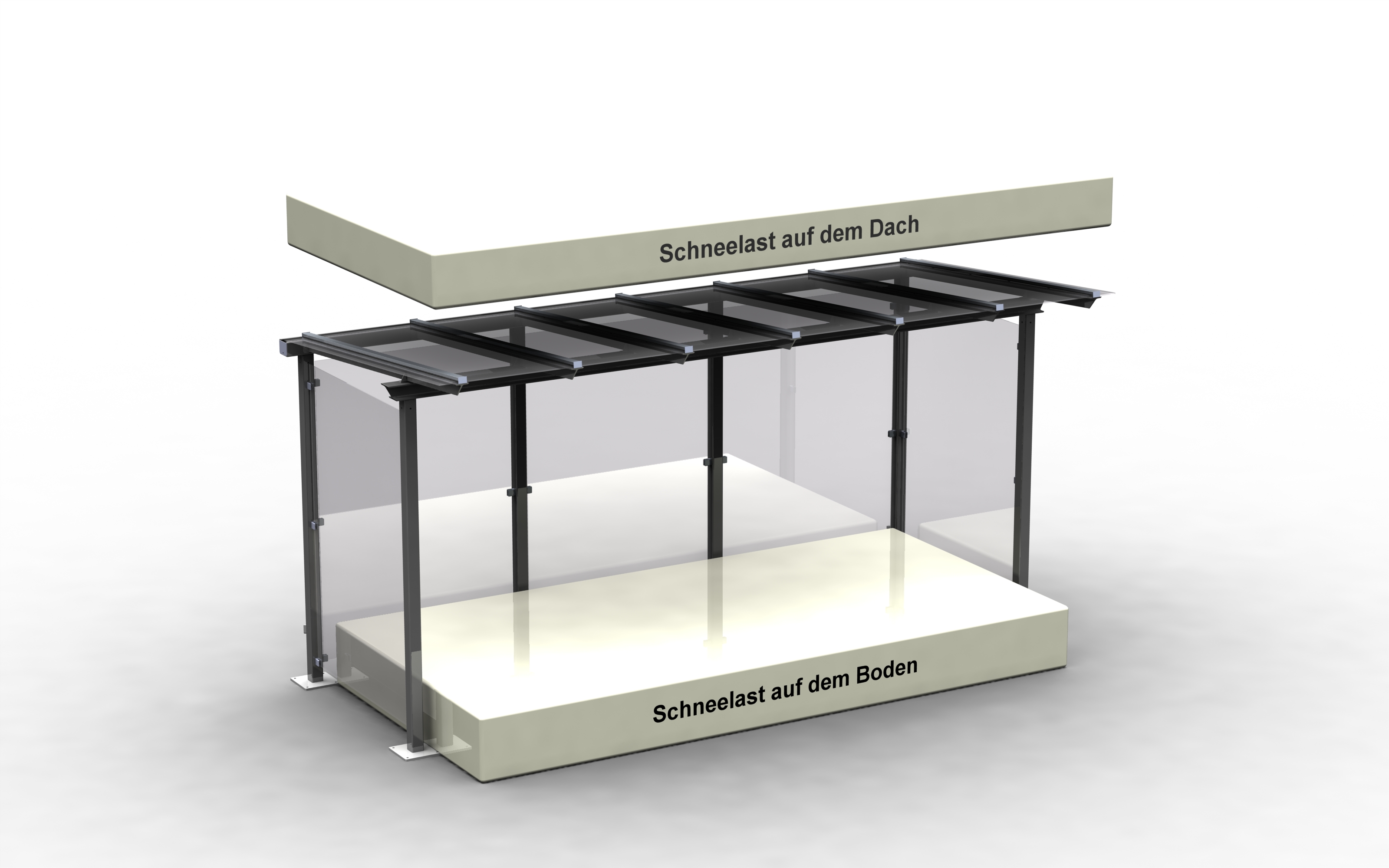 Schneelast-Grafik Piskowitz