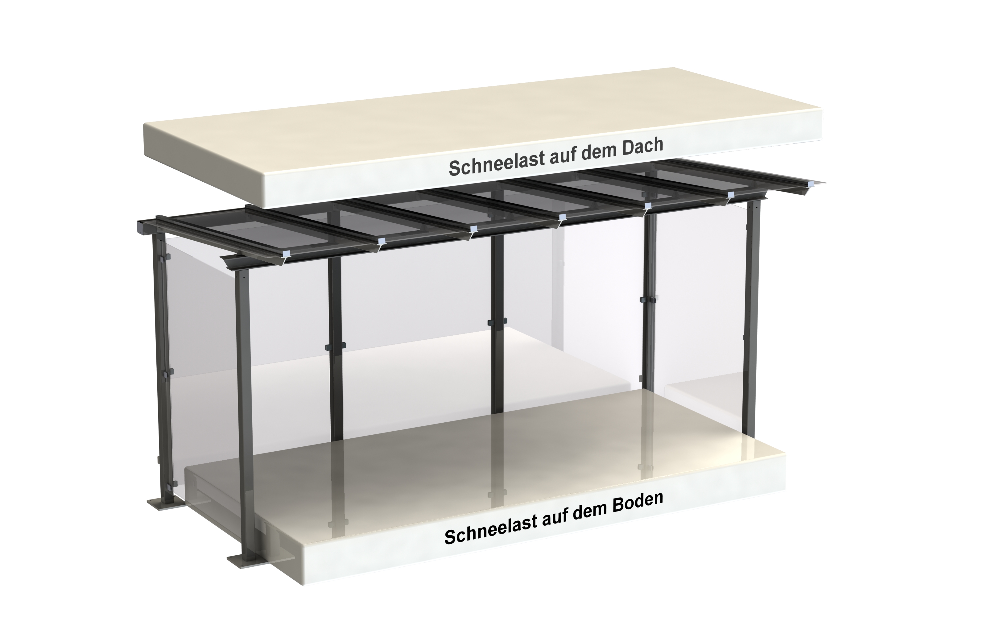 Schneelastgrafik Köln