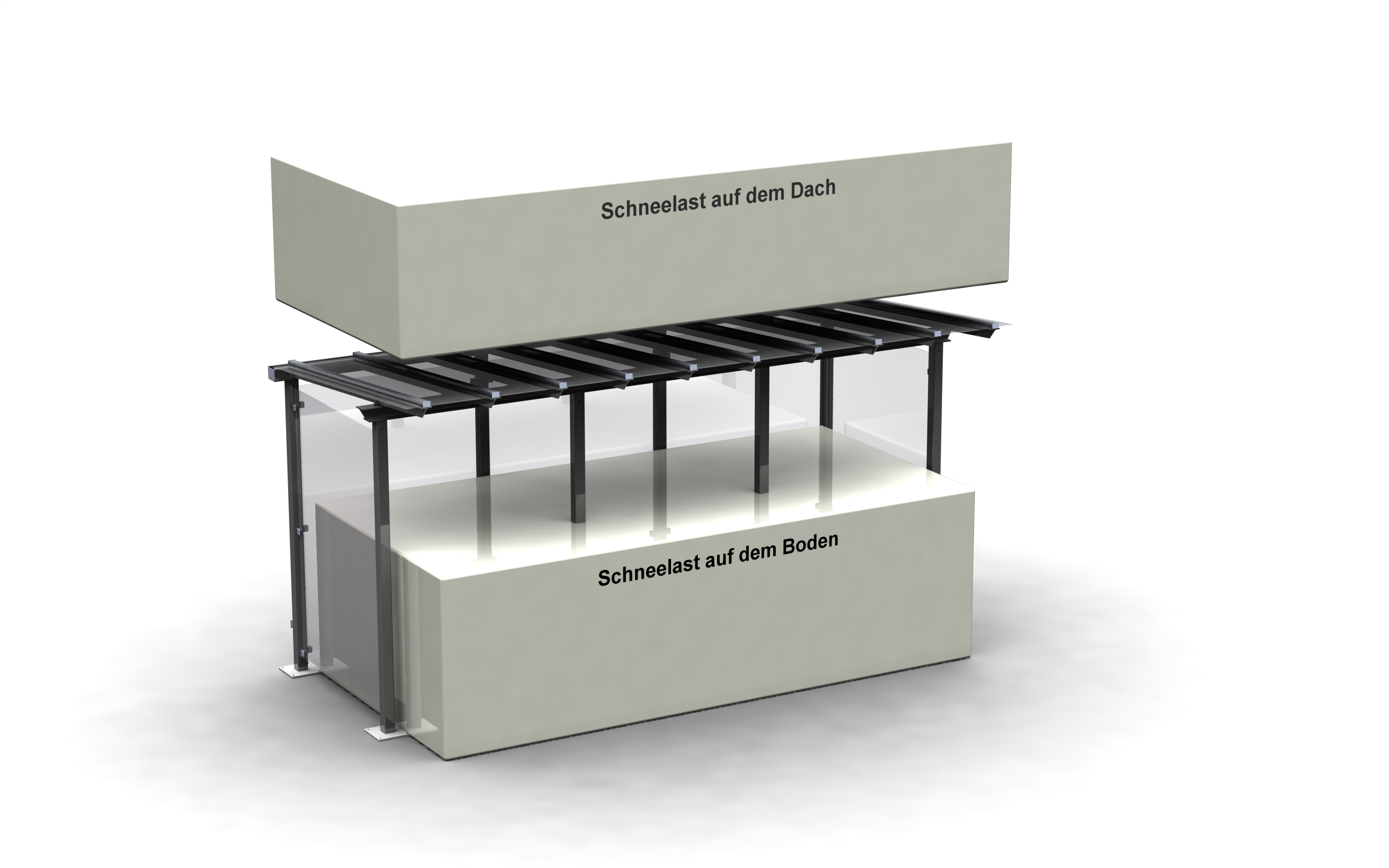 Schneelastgrafik: Garmisch Partenkirchen