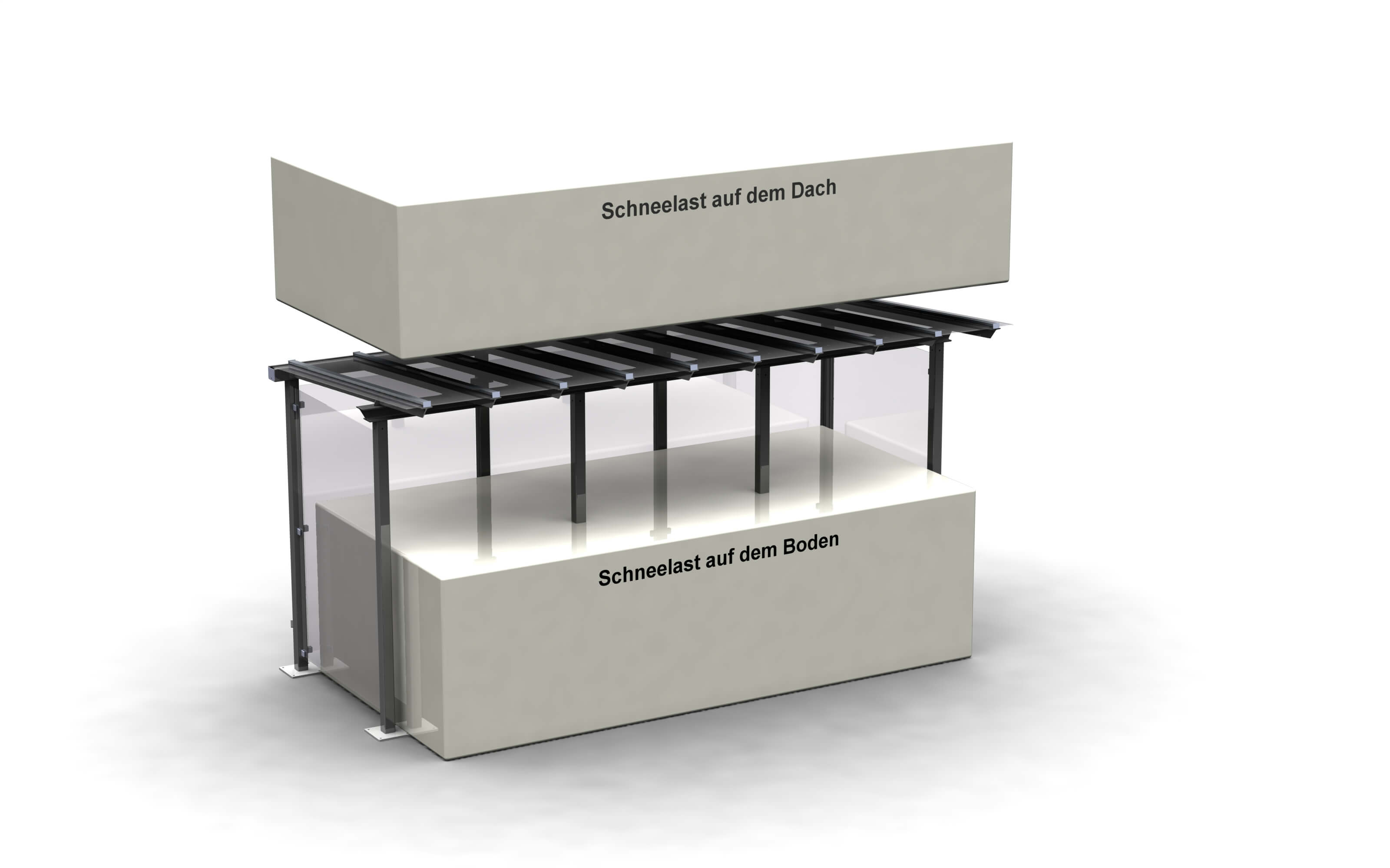 Schneelastgrafik: Garmisch Partenkirchen