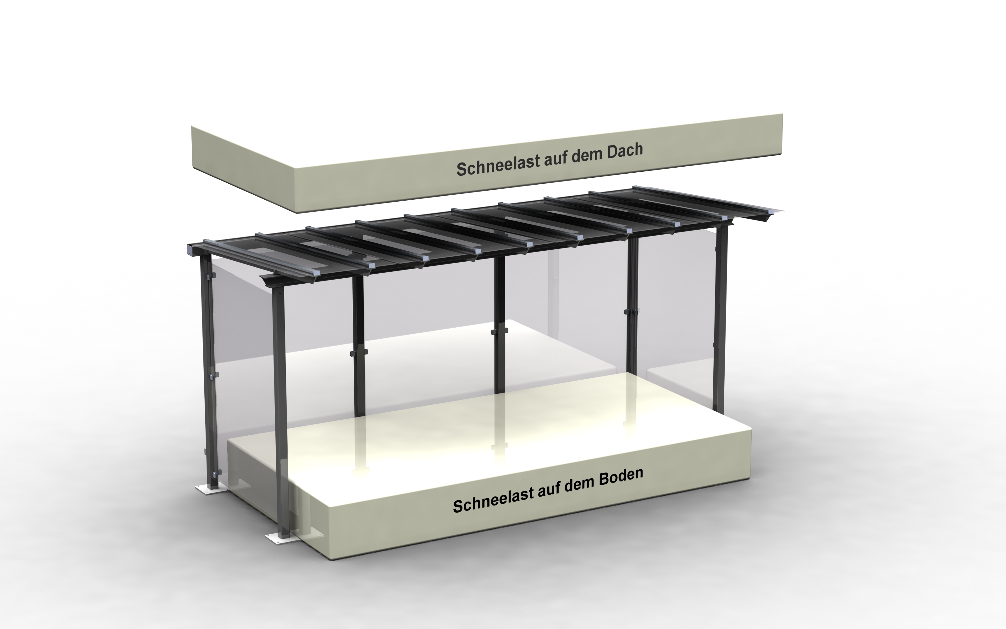Schneelast-Grafik: Stuttgart