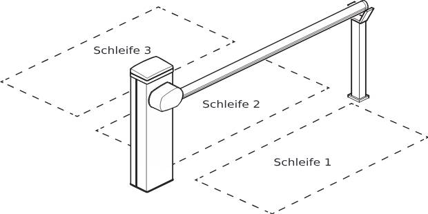 Zeichnung-Schranke-Schleife