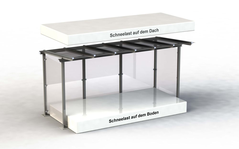 Schneelast-Grafik Regensburg