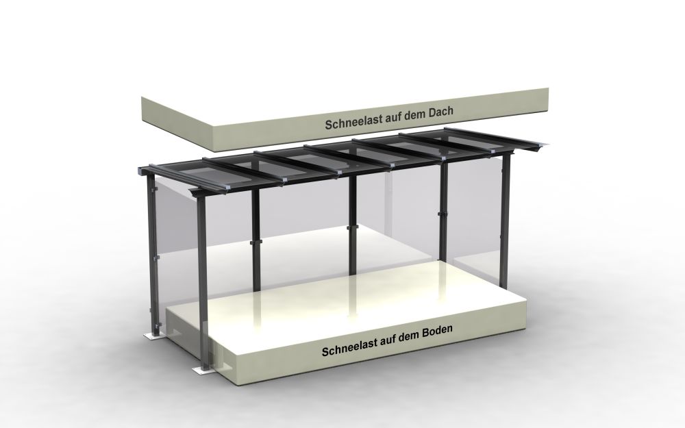 Schneelast-Grafik Piskowitz