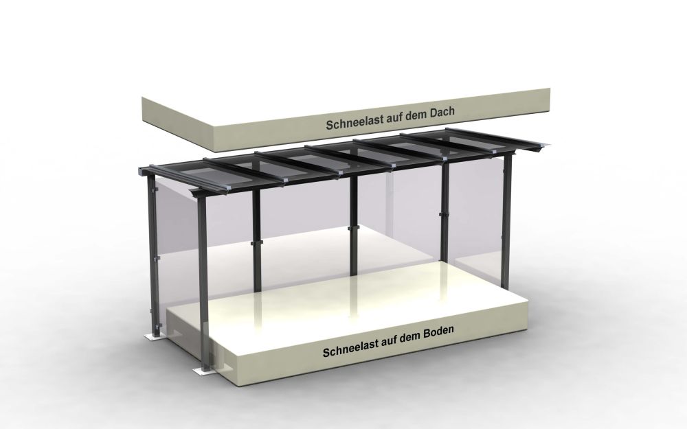 Schneelast-Grafik Piskowitz