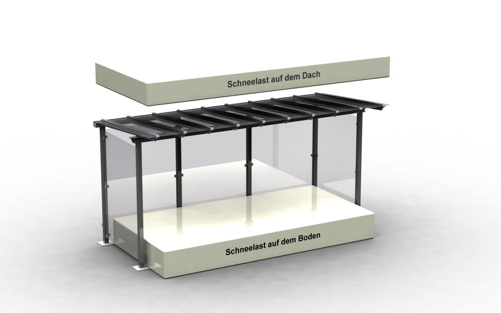 Schneelast-Grafik: Stuttgart