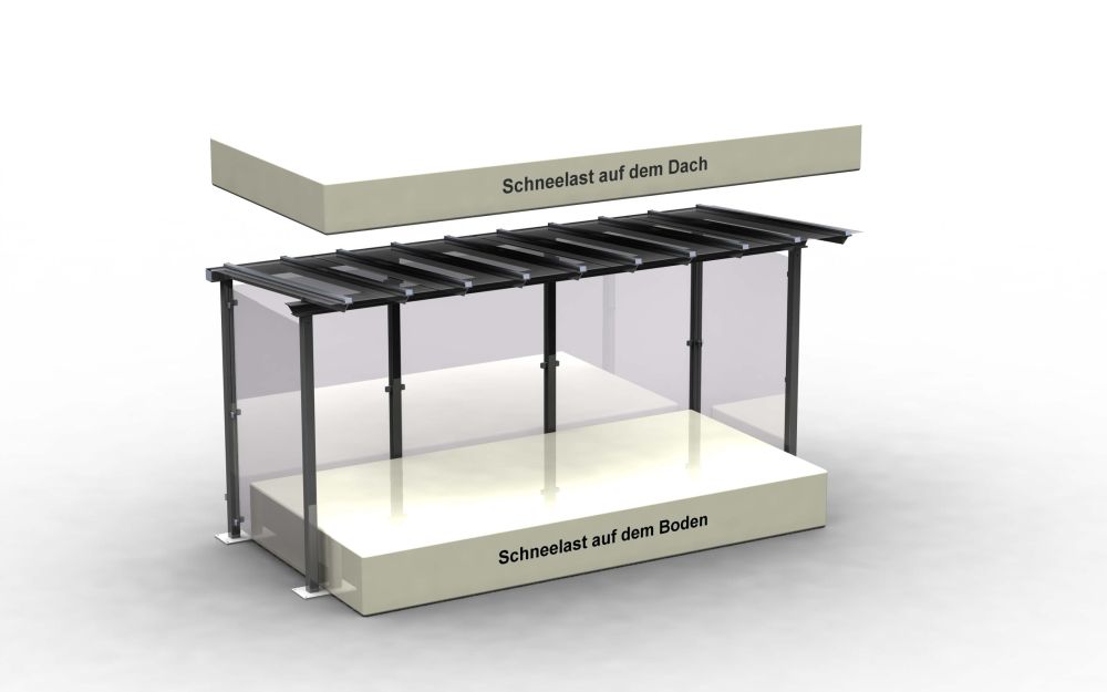 Schneelast-Grafik: Stuttgart